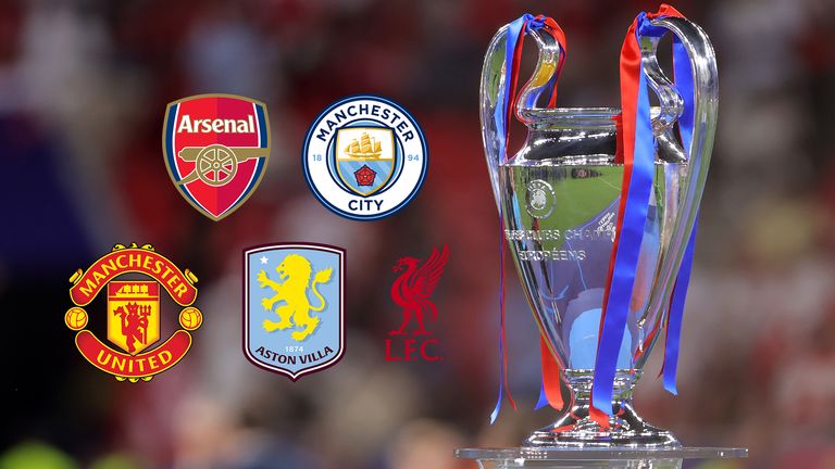 Skysports Champions League 7330131